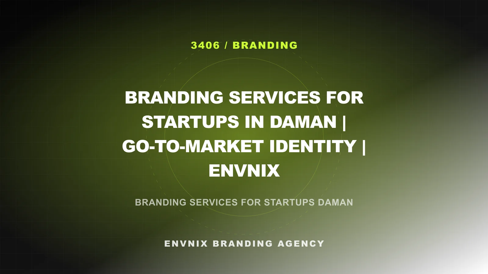 Branding feature image