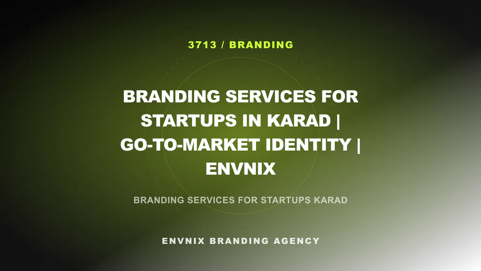 Branding feature image