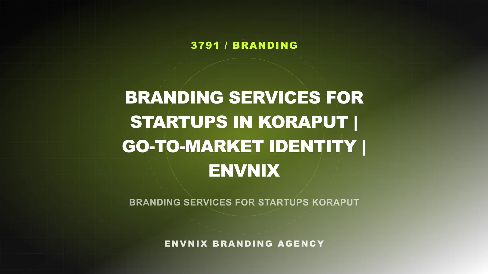Branding blog feature image