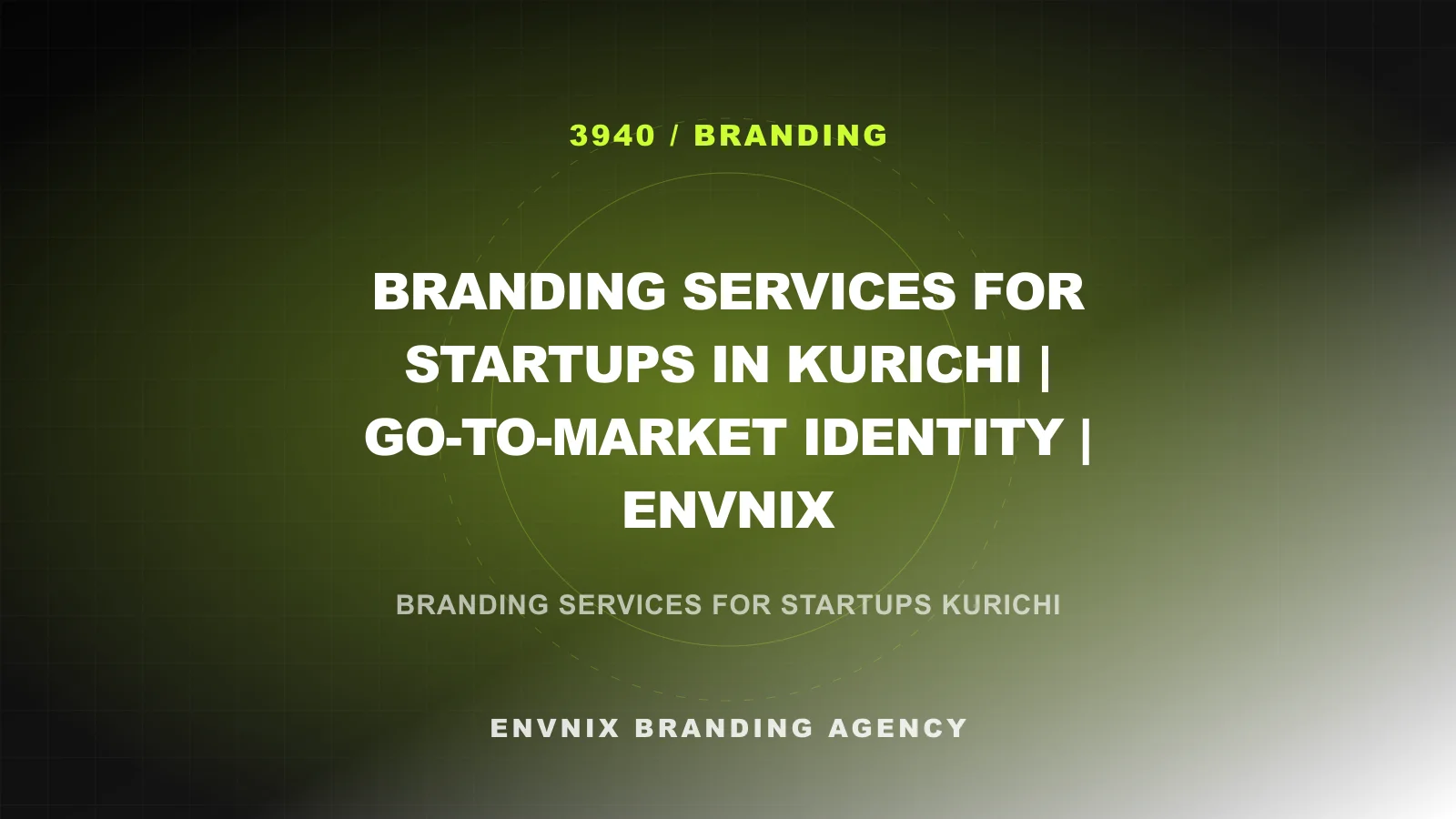 Branding feature image