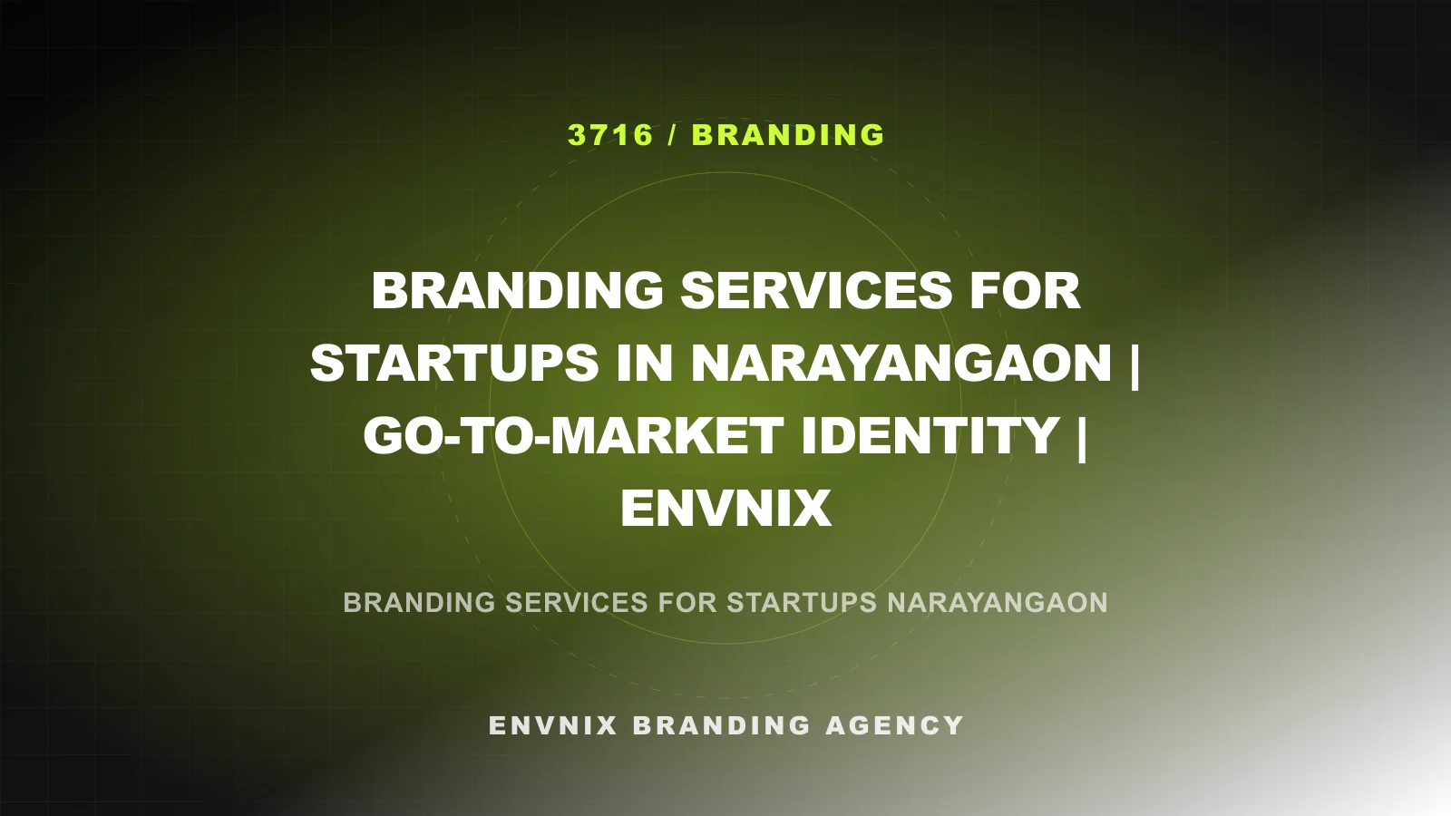 Branding blog feature image