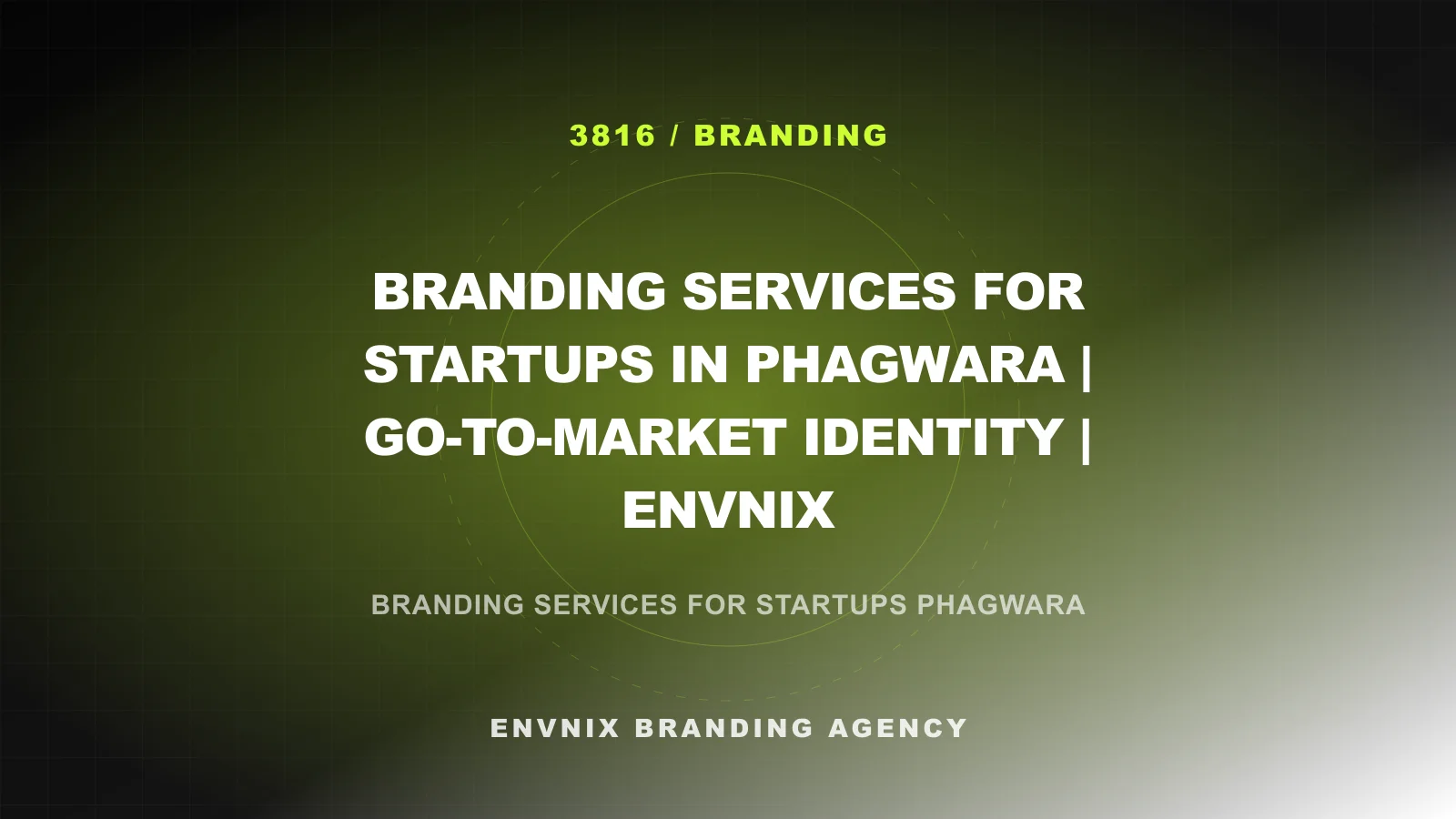 Branding feature image