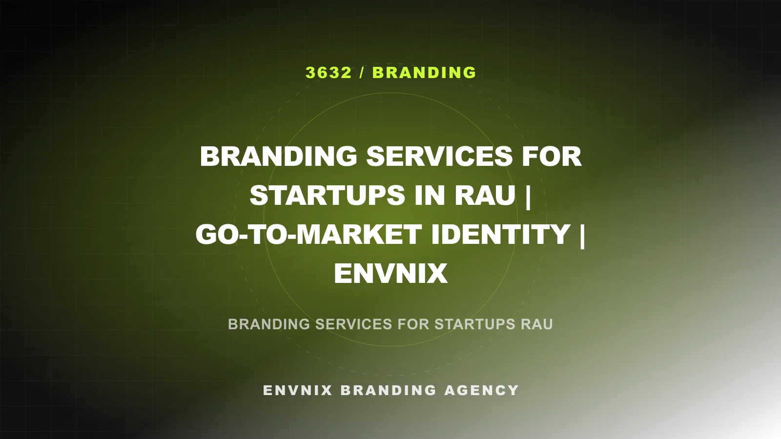 Branding feature image