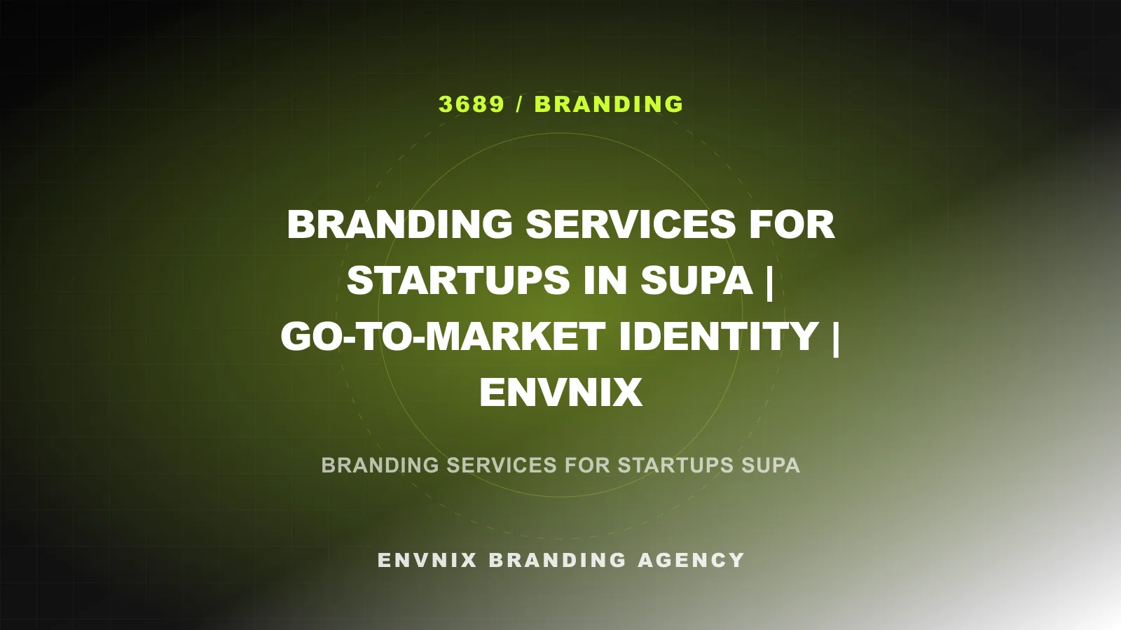 Branding feature image