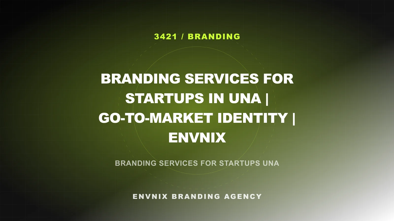 Branding blog feature image