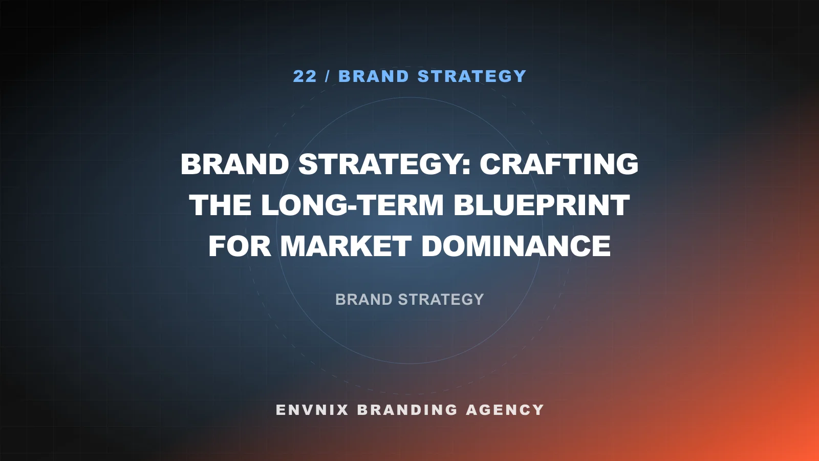 Brand Strategy feature image