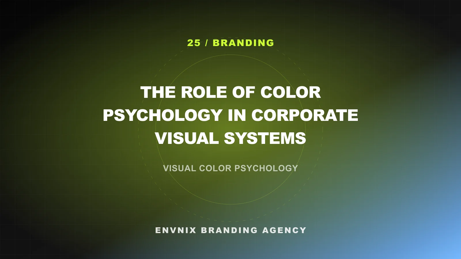 Branding feature image