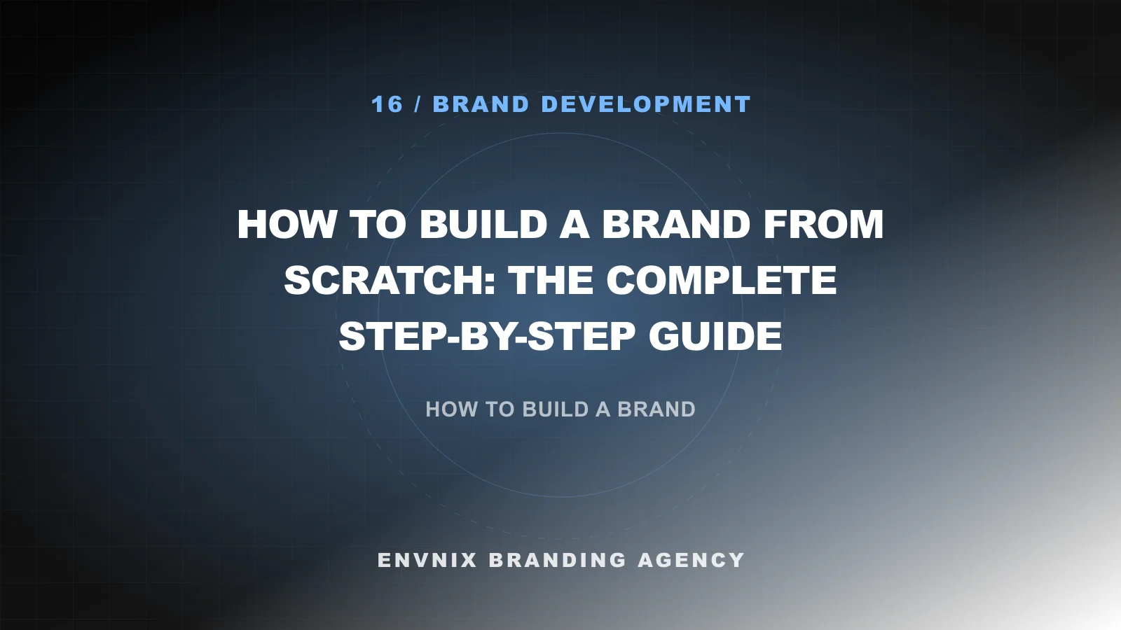 Brand Development feature image