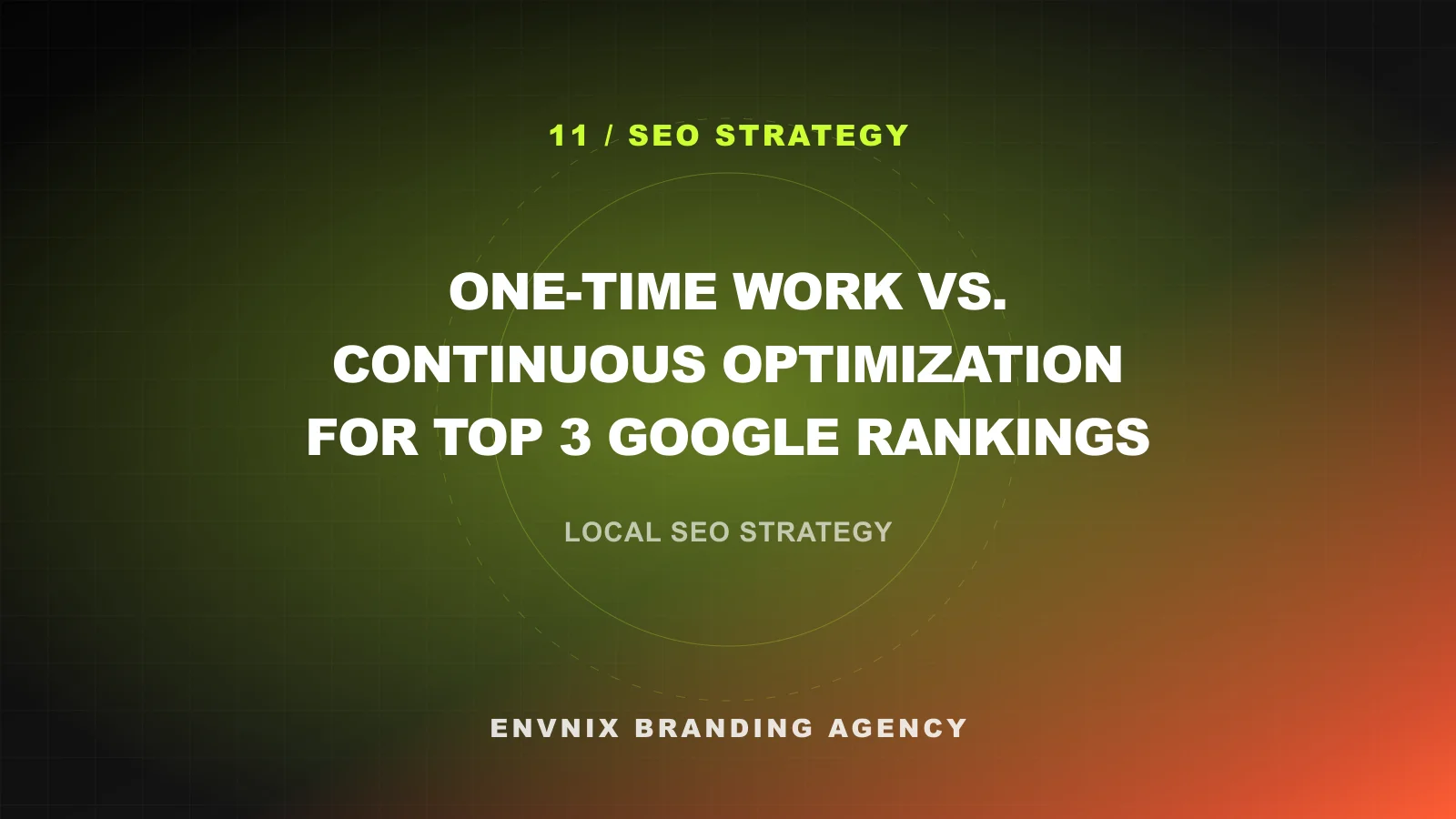 SEO Strategy feature image