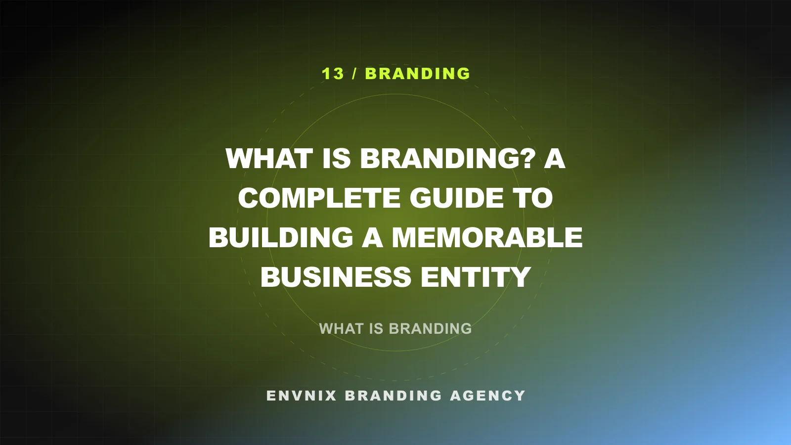 Branding feature image
