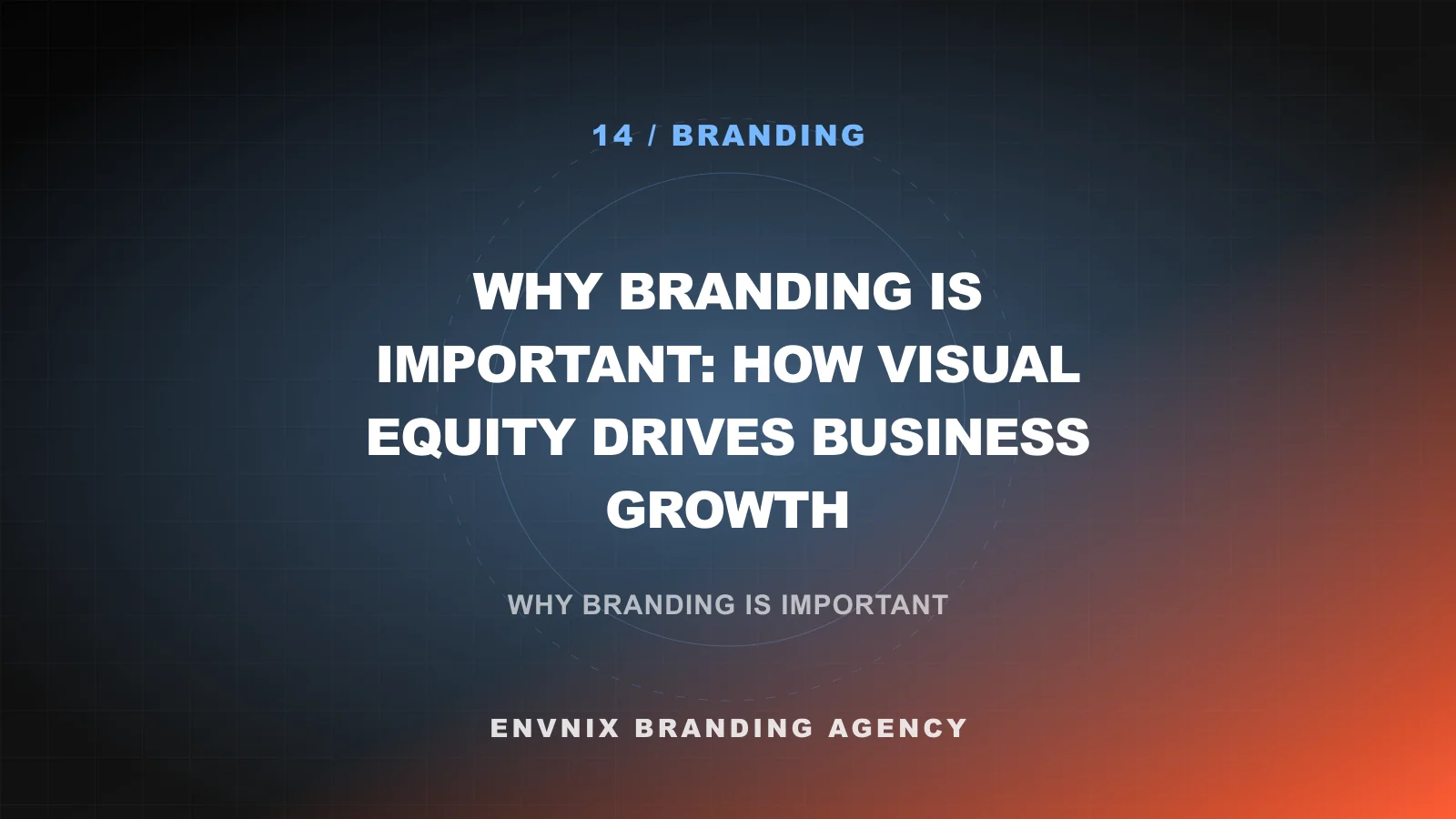 Branding feature image