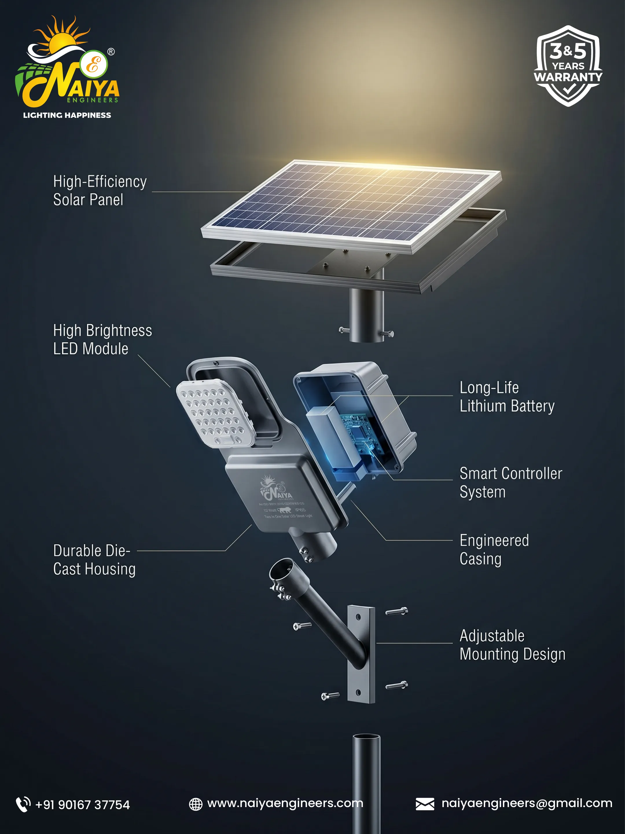 ENVNIX SEMI%20INTEGRATED%20SOLAR%20STREET%20LIGHT%202%202 - creative agency branding
